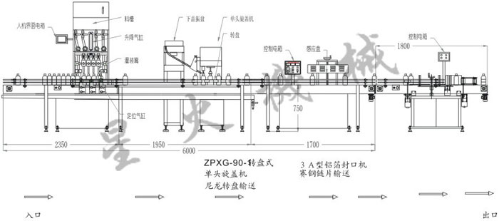 芝麻醬、花生醬灌裝生產線設計圖